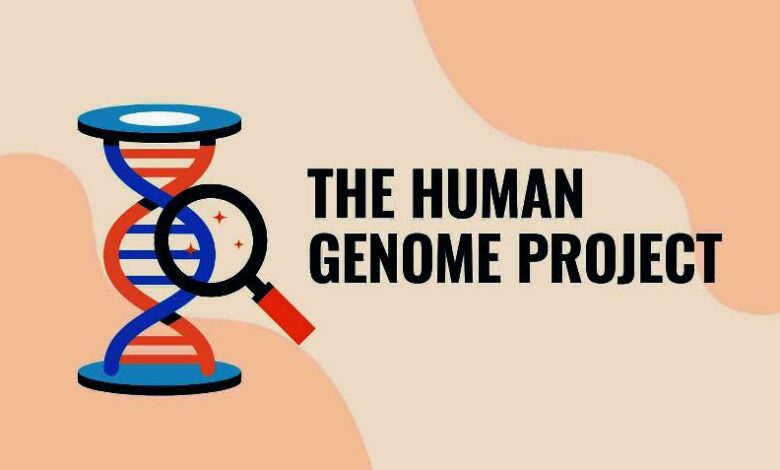 human genome project 10092025