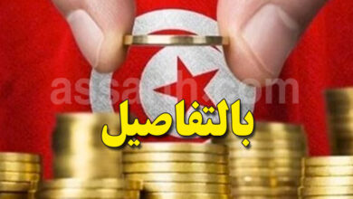 Budget 2026