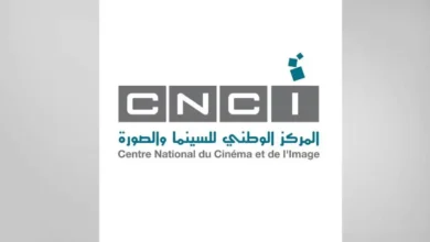 CNCI