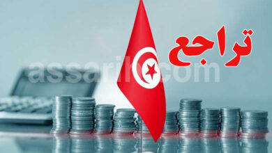 Economie Tunisie