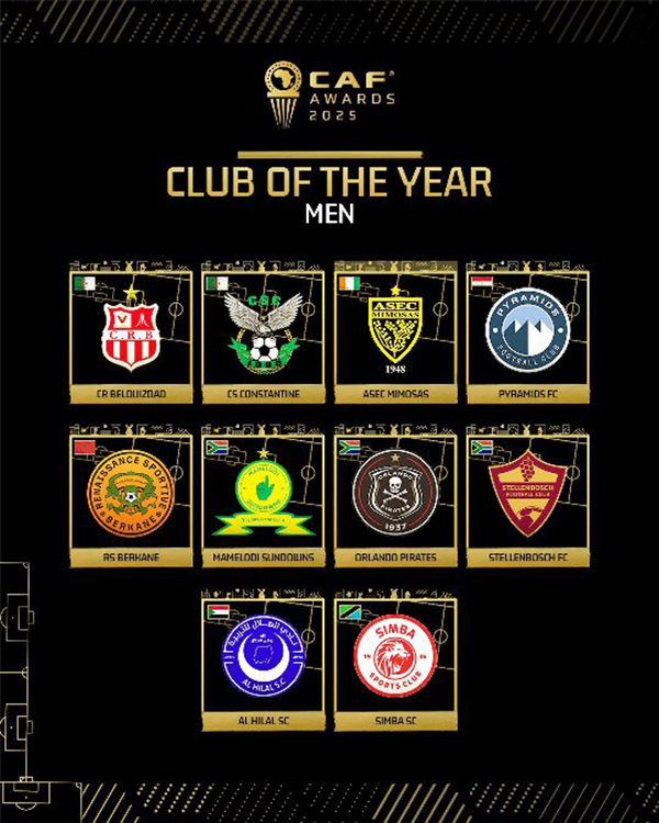 Liste des clubs nominés pour le prix du meilleur club africain