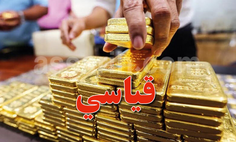 gold Price