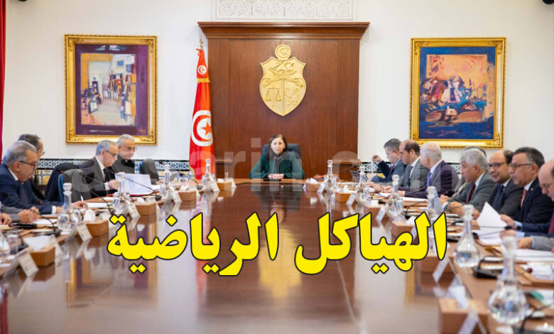Conseil Ministèriel Le Kasbha 29 Novembre 2025