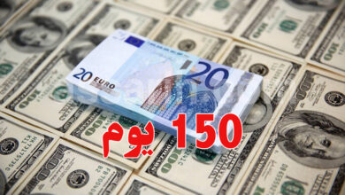 euro dollar