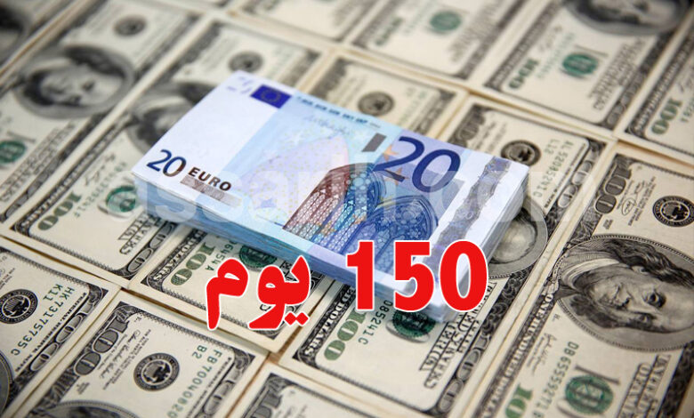 euro dollar