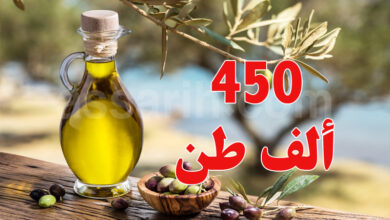 huile d'olive