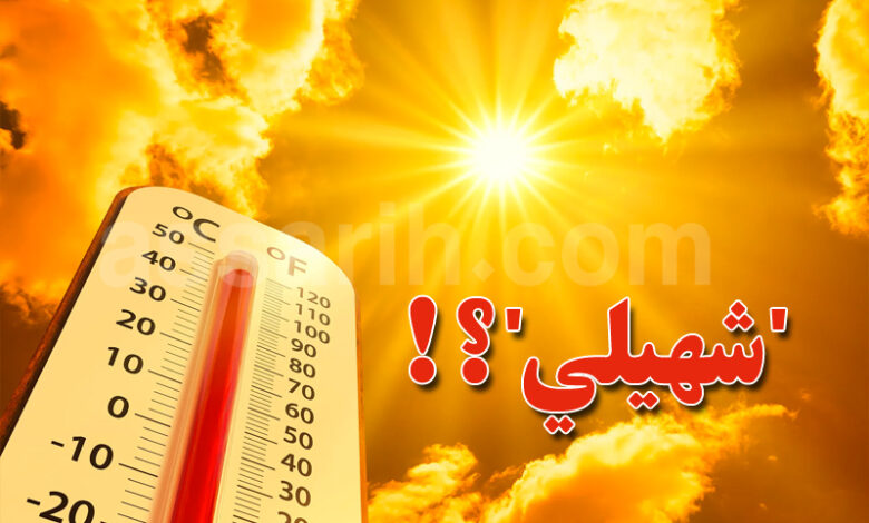 meteo