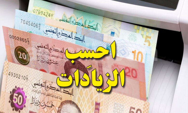 Augmentations Salaires secteur public et privé Tunisie 2026 2027 2028