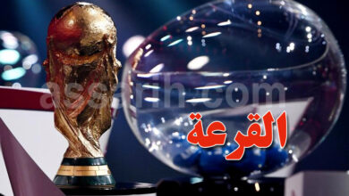 tirage au sort de la Coupe du monde