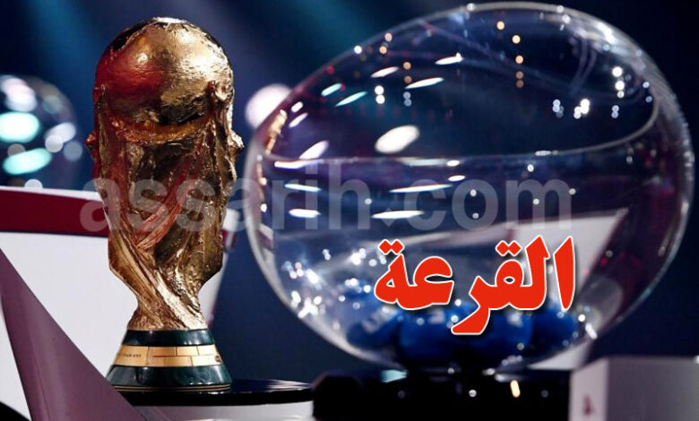 tirage au sort de la Coupe du monde