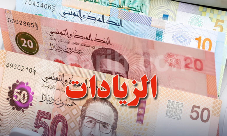 Augmentations-Salaires-Tunisie-2026