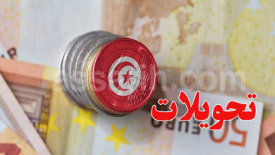 EUR Dinar