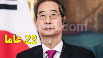Han Duck-soo