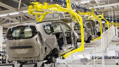 Industrie-Automobile