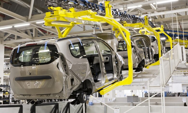 Industrie-Automobile