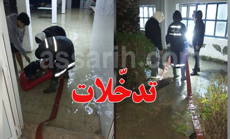 Interventions Protection Civile Ariana Tunisie