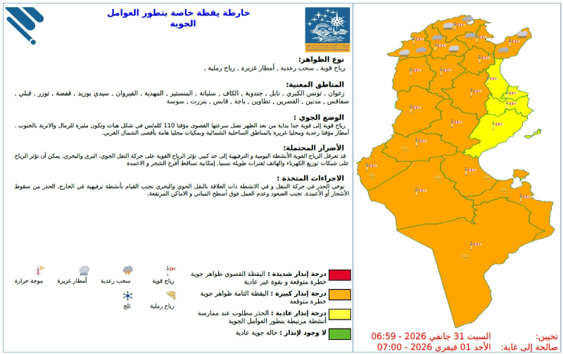 Meteo Tunisia