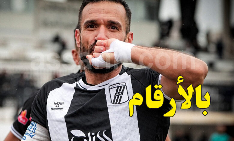 ali maaloul