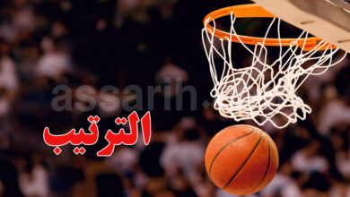 basket ball