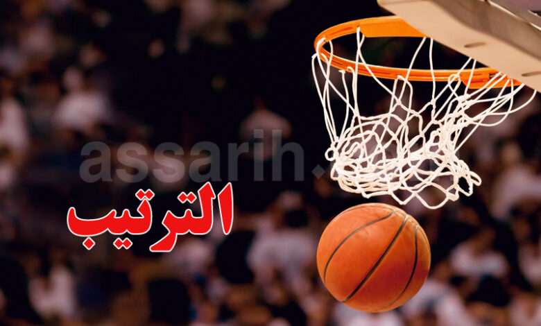 basket ball