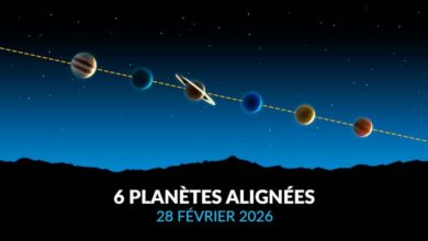 6 planètes alignées . 28 fév 2026
