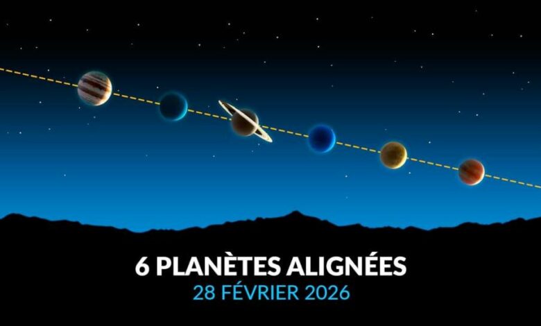 6 planètes alignées . 28 fév 2026