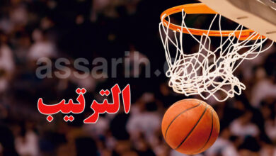 basketball classement