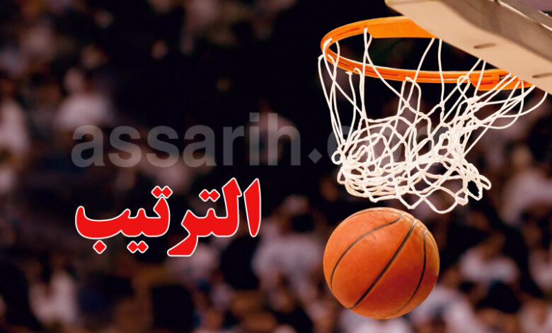 basketball classement