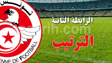 ligue 2 classement tunisie