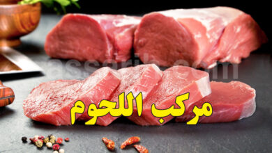 viande rouge