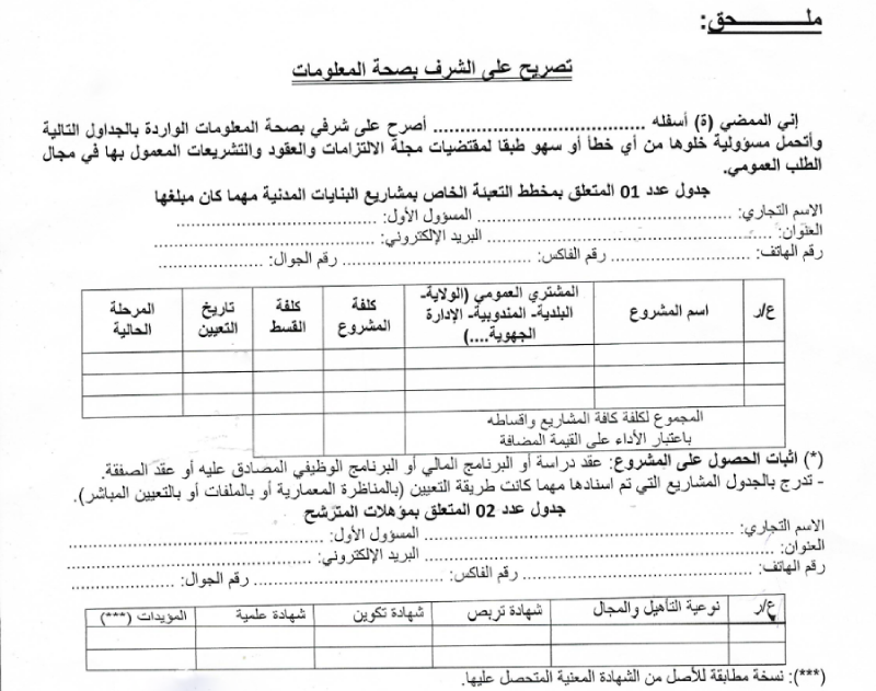Suite Sidi thabet