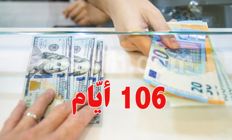 euro dollar