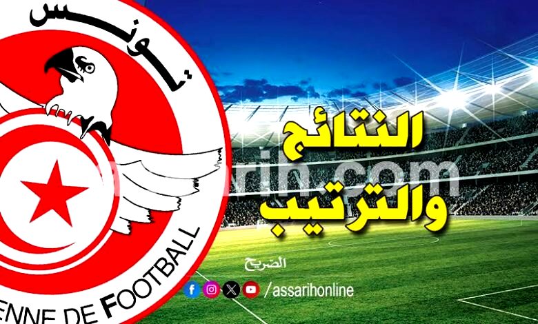 ligue 1 . résultats & classement 23012026 (2)