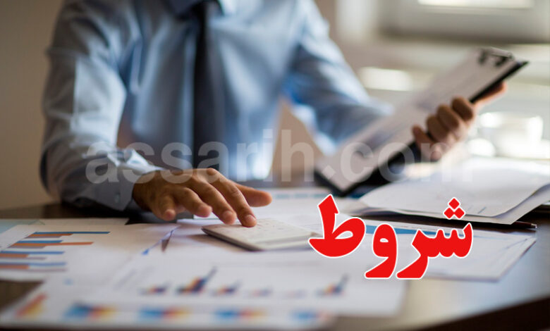 Droit financier
