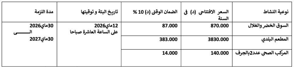 TAB Sidi Makhlouf copie
