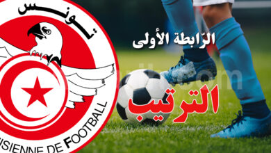 chompion tunisie 2026