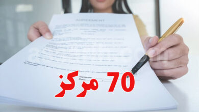 contrat de travail