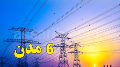 electricite