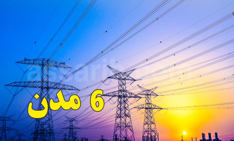electricite