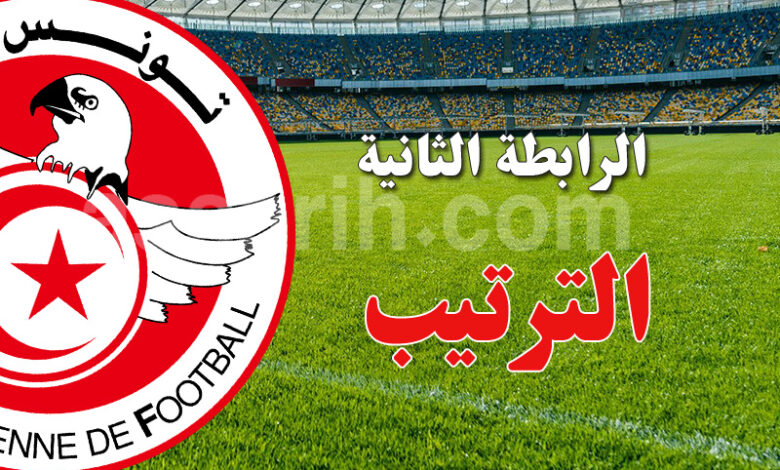 ligue 2 classement tunisie