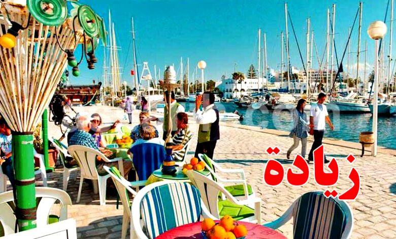 tourisme . sousse port-el-kantaoui-780x470 (1)