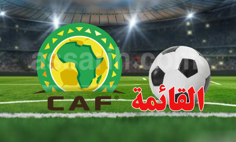 Confédération africaine de football