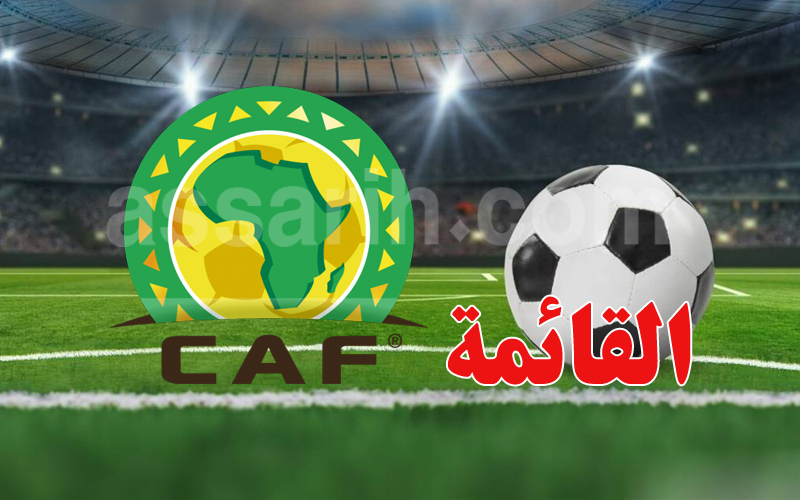 Seven African clubs qualify for Super League