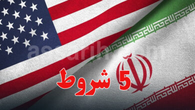 usa vs iran