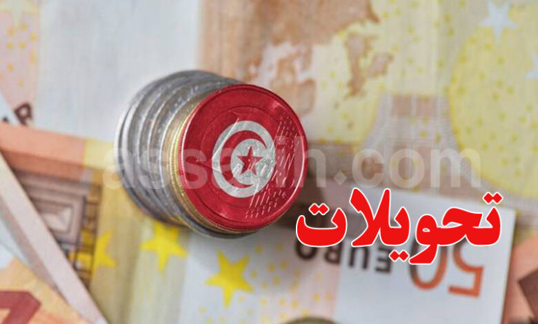 EUR-Dinar-780x470