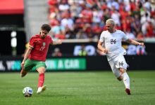 Equipe Nationale Marocaine Coupe du monde 2026