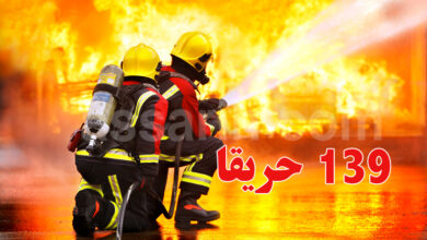 incendie