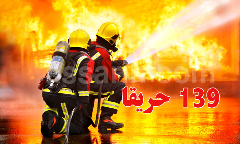 incendie