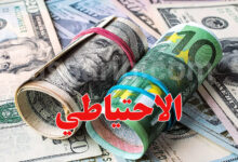 Dollars Euros