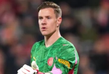 Marc-André ter Stegen (1)